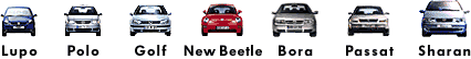VW-Modelle